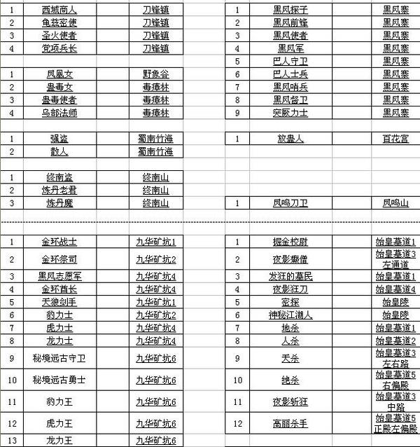 澳门威斯尼斯8883入口