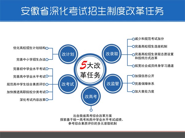 澳门威斯尼斯8883入口