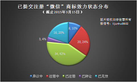 澳门威斯尼斯8883入口