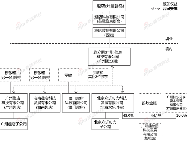 澳门威斯尼斯8883入口